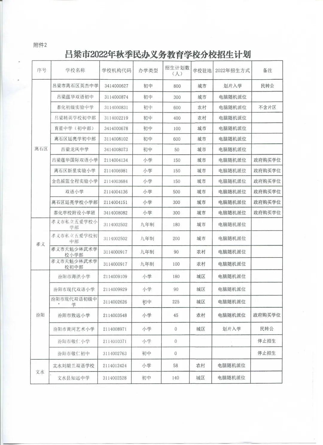 吕梁，历史与现代交响，探寻无尽魅力宝藏之旅